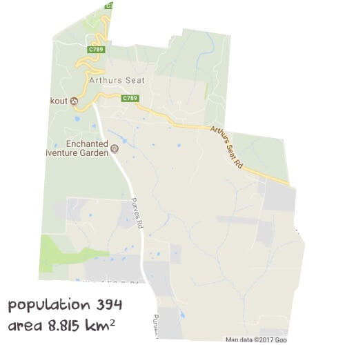 Maths Tutoring Near Me